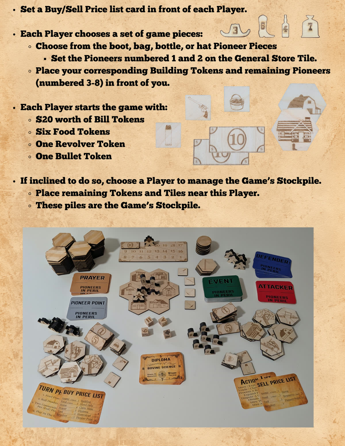 Pioneers in Peril rulebook, page 4