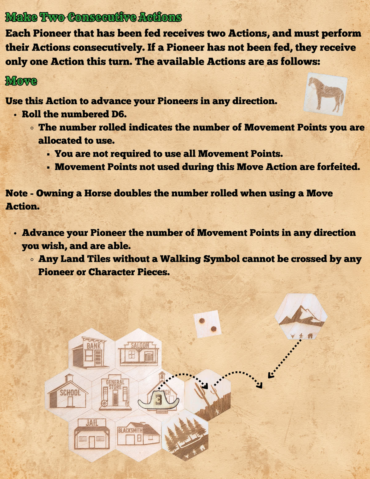Pioneers in Peril rulebook, page 8
