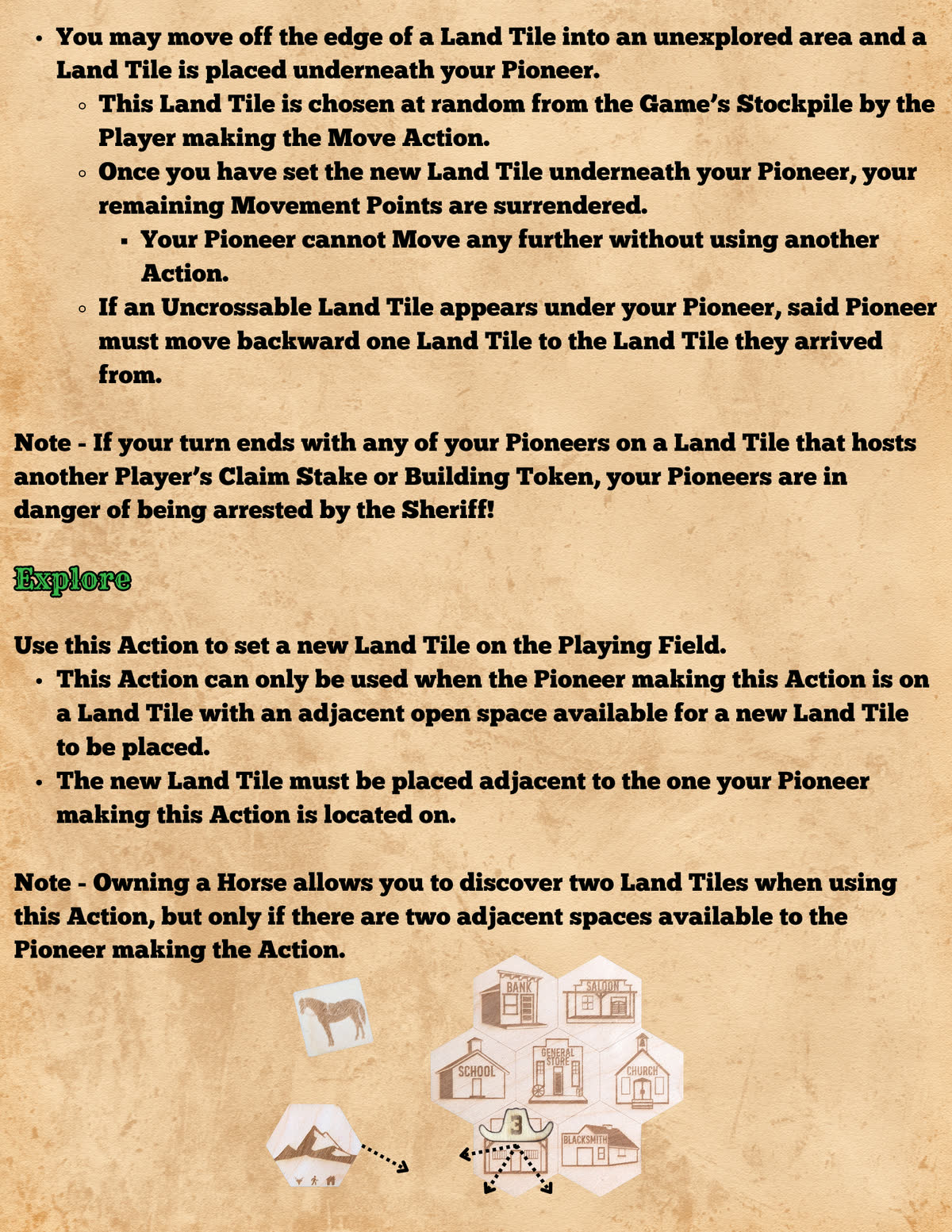 Pioneers in Peril rulebook, page 9