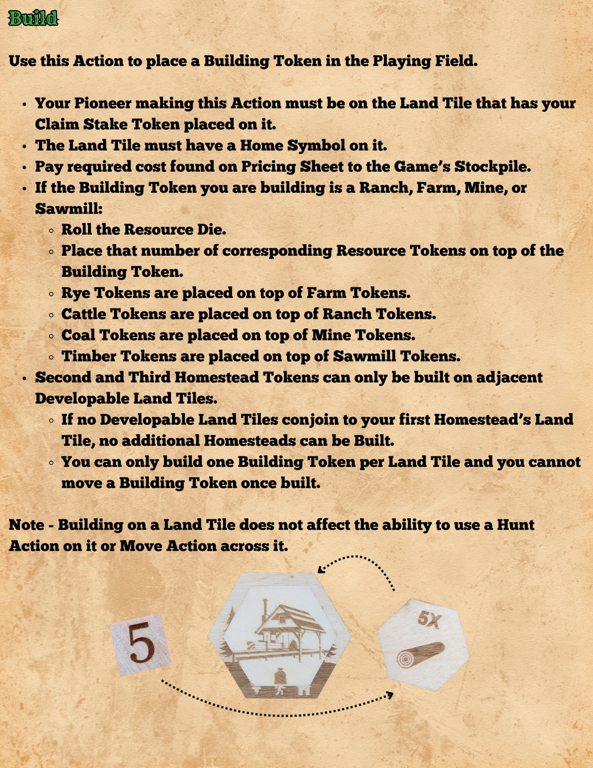 Pioneers in Peril rulebook, page 12