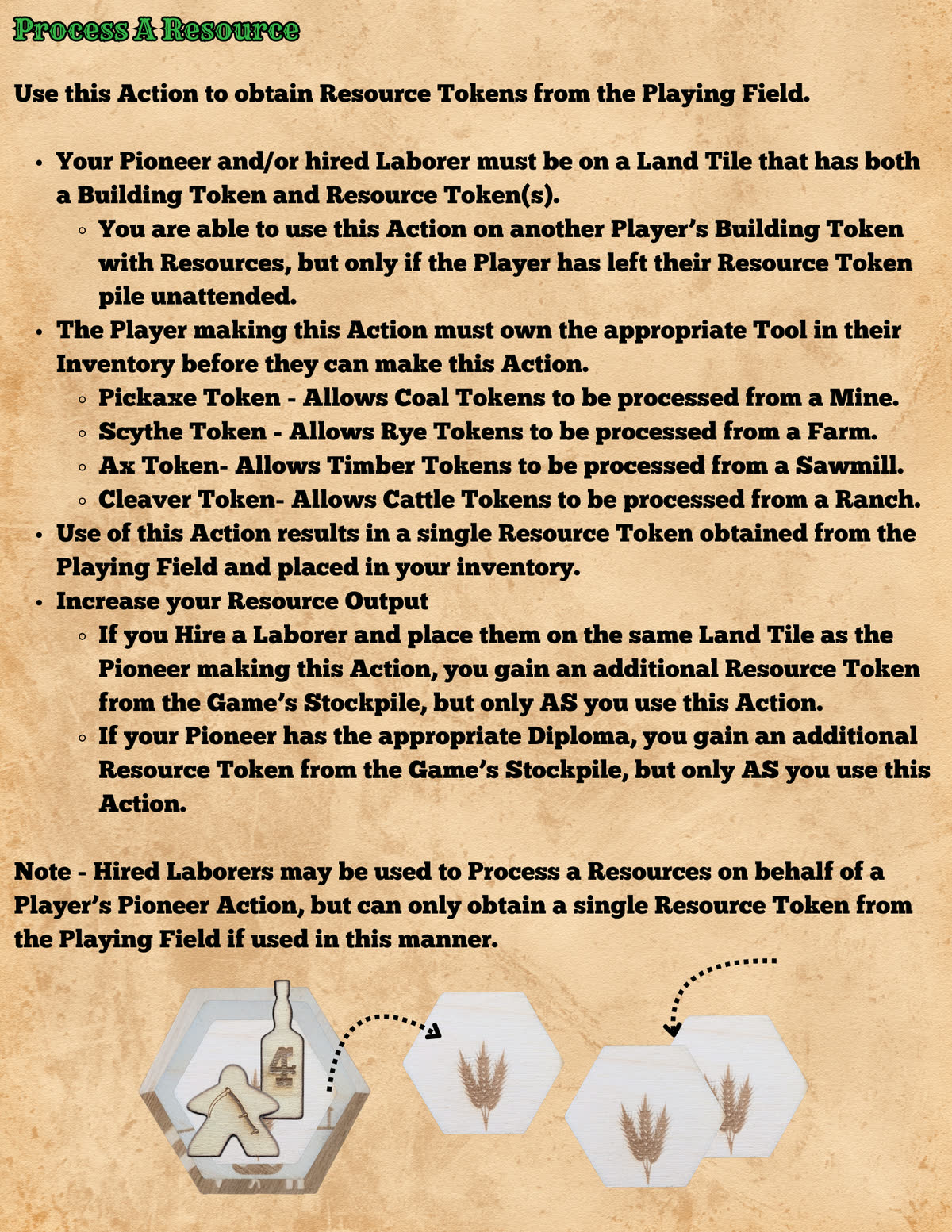 Pioneers in Peril rulebook, page 14